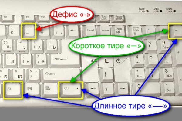 Ссылки на mega с тем самым